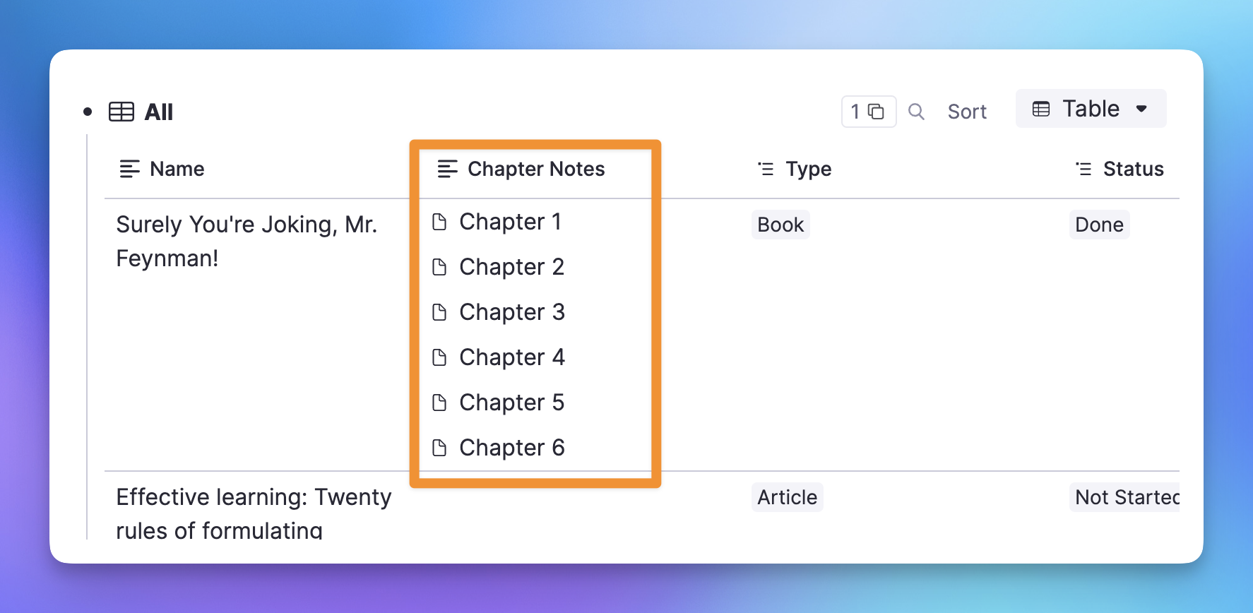 Historical timeline organized in a table