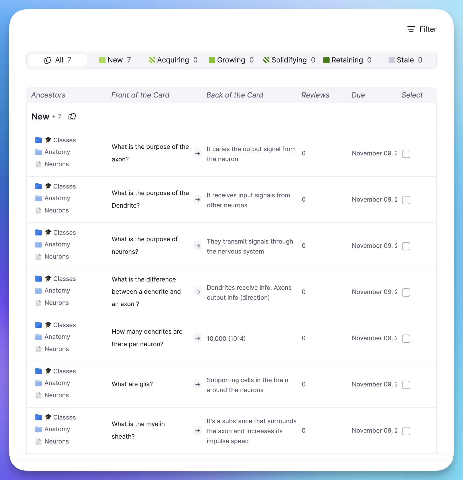 Medication comparison table for medical students