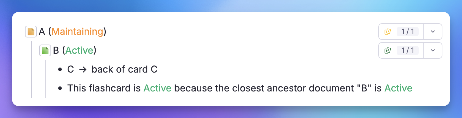 Active and Maintaining priority levels in folder hierarchy